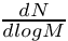 $ \frac{dN}{dlogM} $